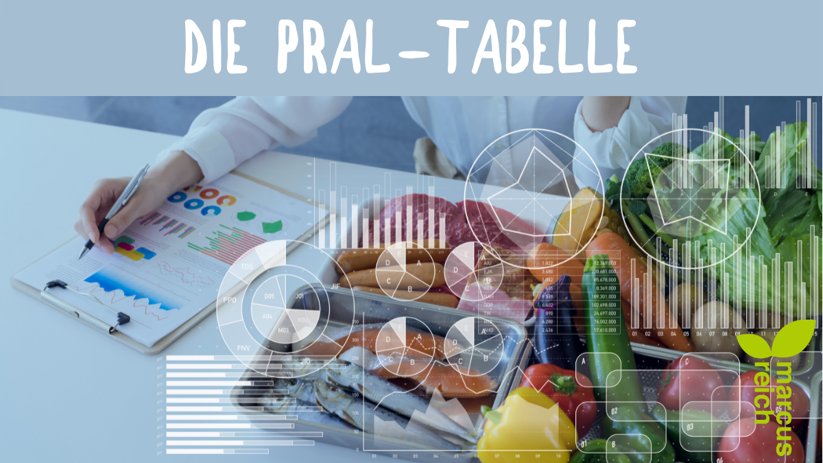 Die PRAL Tabelle